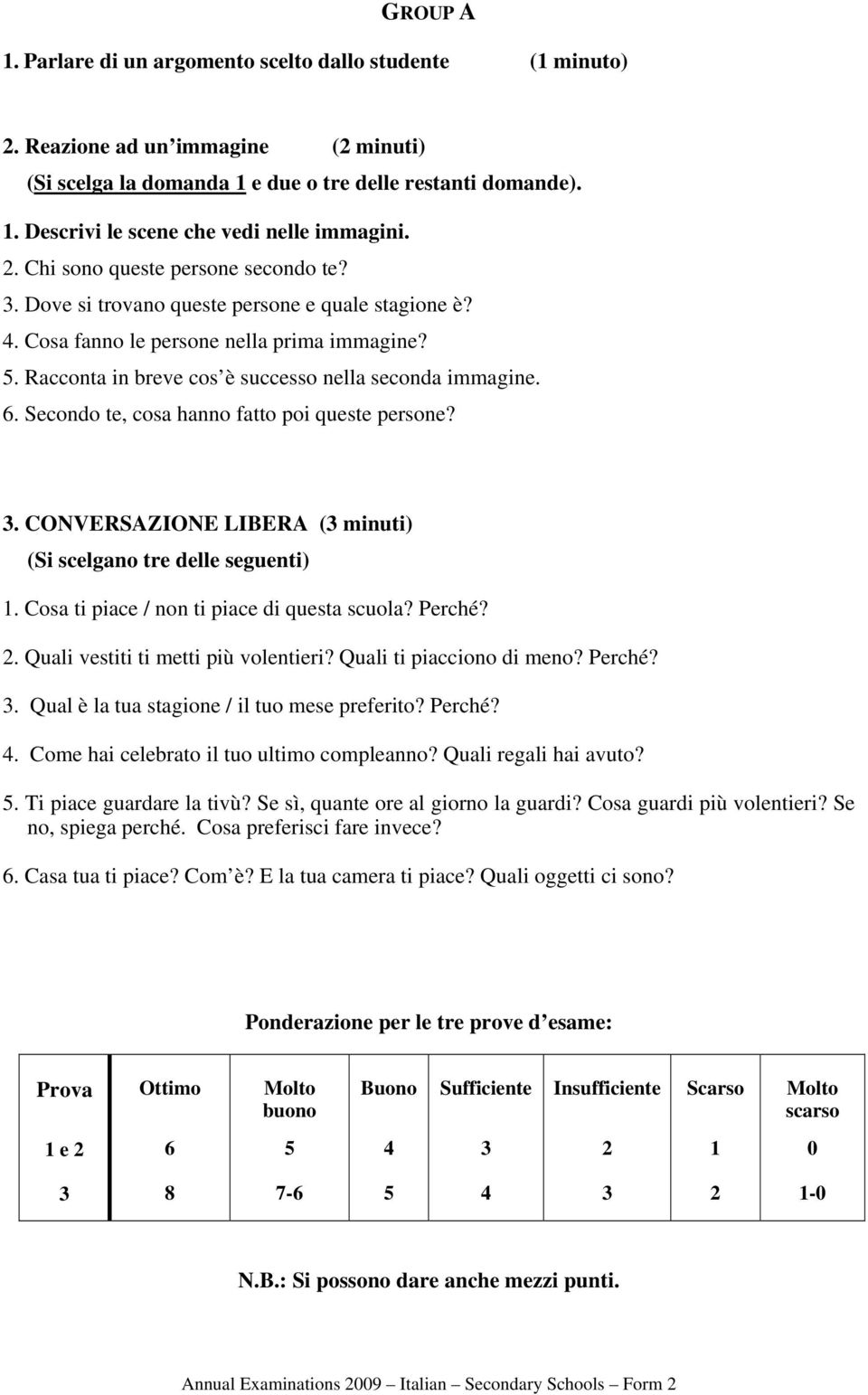 6. Secondo te, cosa hanno fatto poi queste persone? 3. CONVERSAZIONE LIBERA (3 minuti) (Si scelgano tre delle seguenti) 1. Cosa ti piace / non ti piace di questa scuola? Perché? 2.