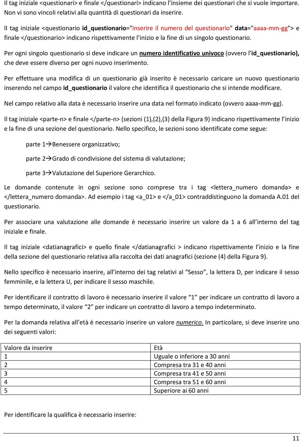 Per ogni singolo questionario si deve indicare un numero identificativo univoco (ovvero l id_questionario), che deve essere diverso per ogni nuovo inserimento.