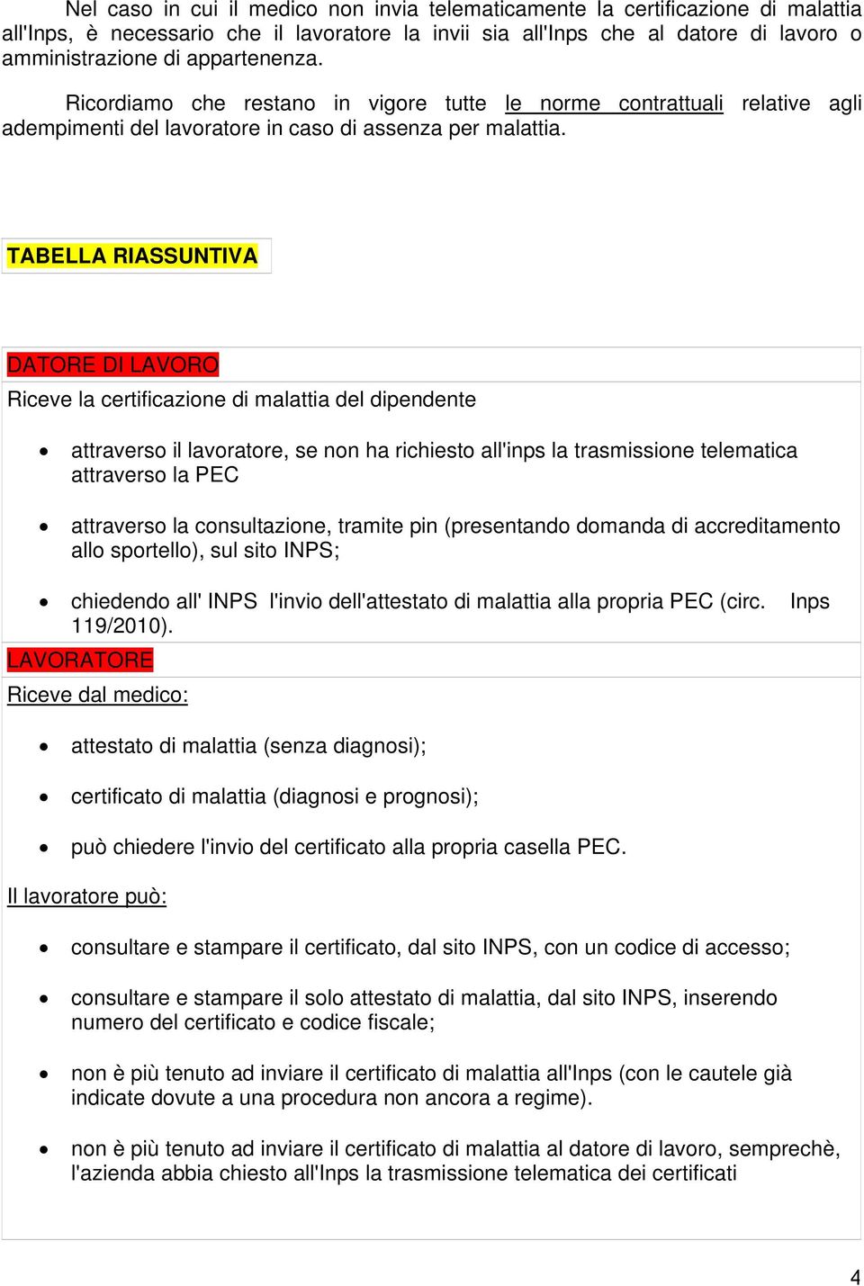 TABELLA RIASSUNTIVA DATORE DI LAVORO Riceve la certificazione di malattia del dipendente attraverso il lavoratore, se non ha richiesto all'inps la trasmissione telematica attraverso la PEC attraverso