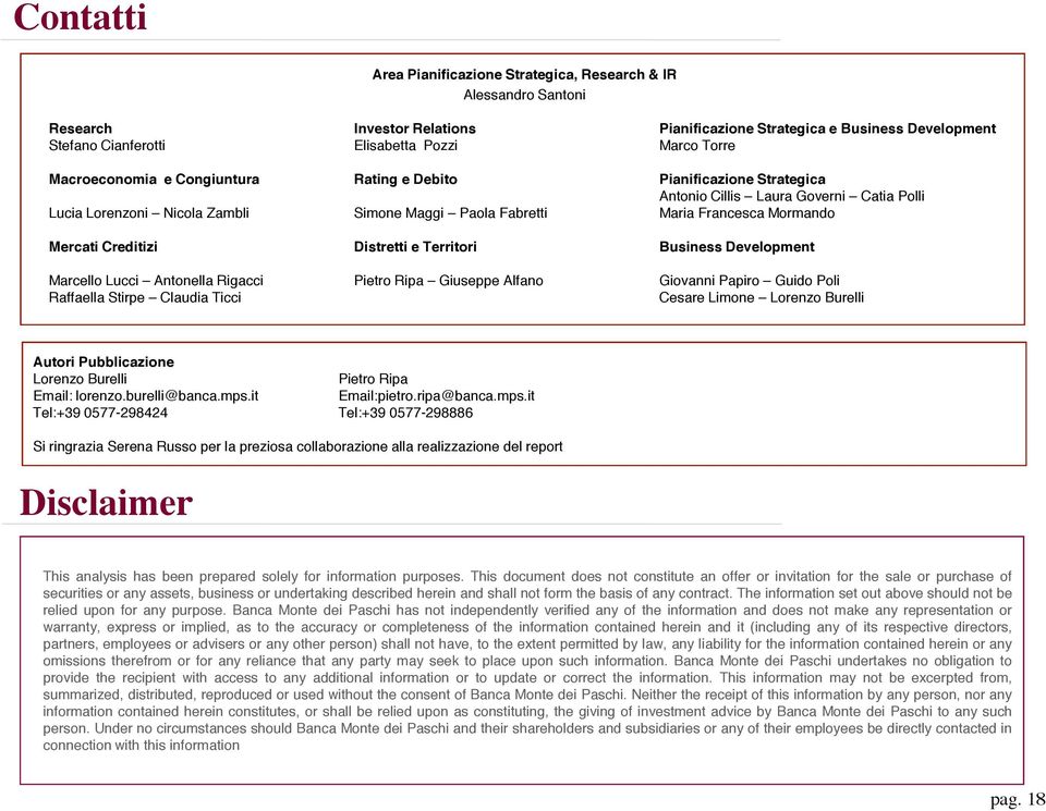 Mercati Creditizi Distretti e Territori Business Development Marcello Lucci Antonella Rigacci Pietro Ripa Giuseppe Alfano Giovanni Papiro Guido Poli Raffaella Stirpe Claudia Ticci Cesare Limone