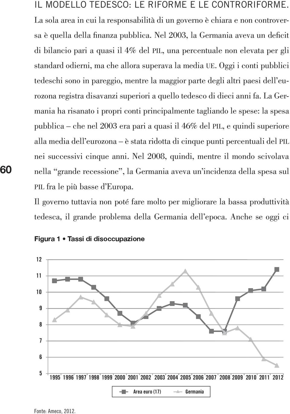 Oggi i conti pubblici tedeschi sono in pareggio, mentre la maggior parte degli altri paesi dell eurozona registra disavanzi superiori a quello tedesco di dieci anni fa.