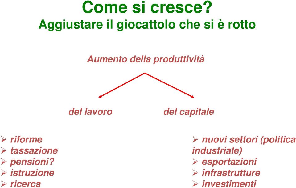 produttività ità del lavoro del capitale riforme