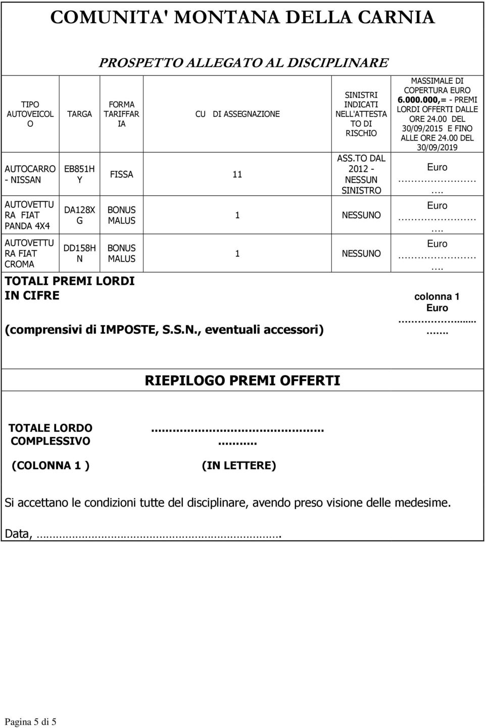 TO DAL 2012 - NESSUN SINISTRO 1 NESSUNO 1 NESSUNO MASSIMALE DI COPERTURA EURO 6.000.000,= - PREMI LORDI OFFERTI DALLE ORE 24.00 DEL 30/09/2015 E FINO ALLE ORE 24.