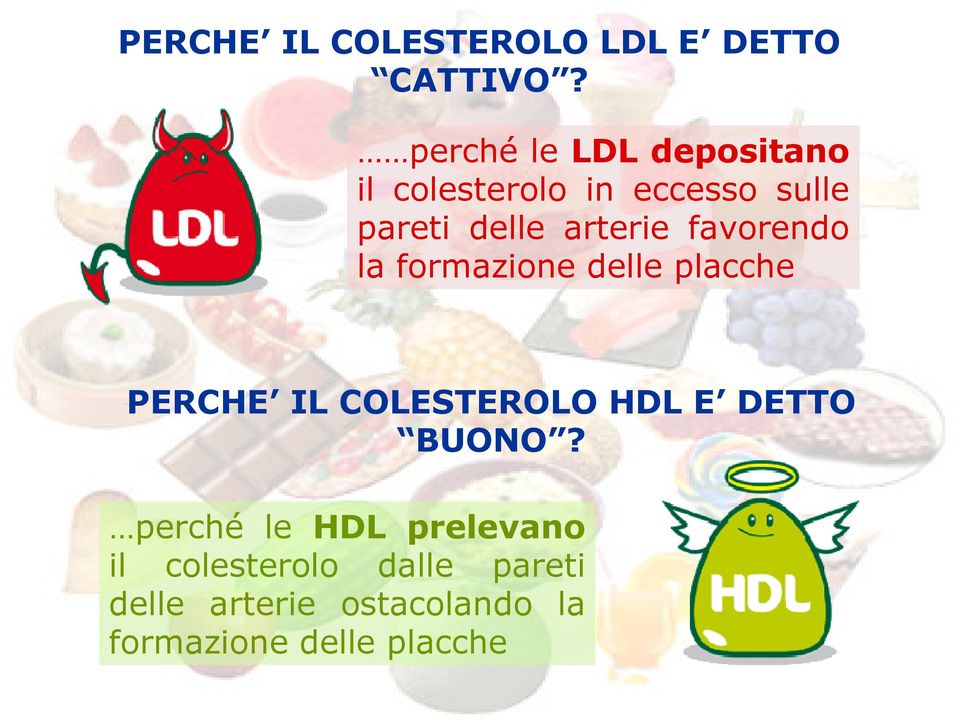 arterie favorendo la formazione delle placche PERCHE IL COLESTEROLO HDL E