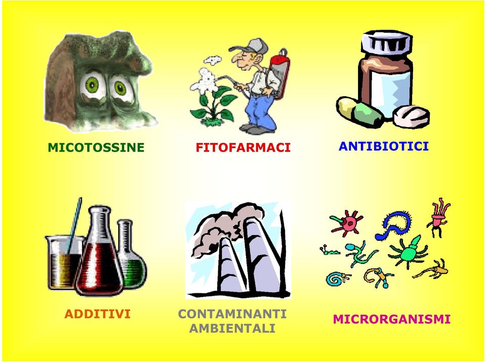 ANTIBIOTICI ADDITIVI