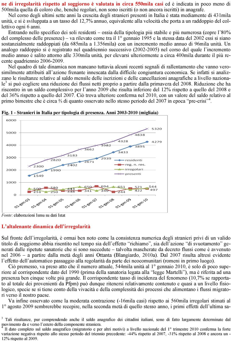 Nel corso degli ultimi sette anni la crescita degli stranieri presenti in Italia è stata mediamente di 431mila unità, e si è sviluppata a un tasso del 12,7% annuo, equivalente alla velocità che porta