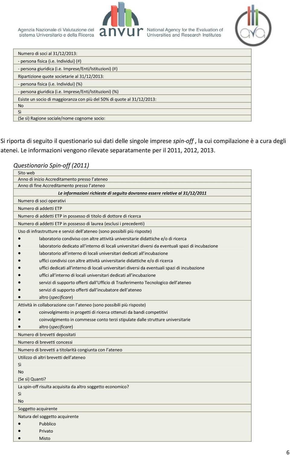 dati delle singole imprese spin-off, la cui compilazione è a cura degli atenei. Le informazioni vengono rilevate separatamente per il 2011, 2012, 2013.