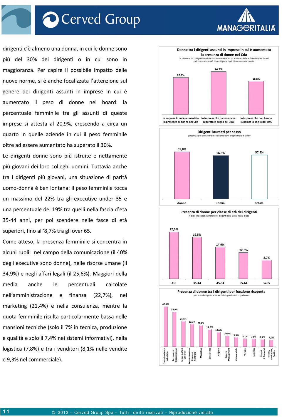 femminile tra gli assunti di queste imprese si attesta al 20,9%, crescendo a circa un quarto in quelle aziende in cui il peso femminile oltre ad essere aumentato ha superato il 30%.