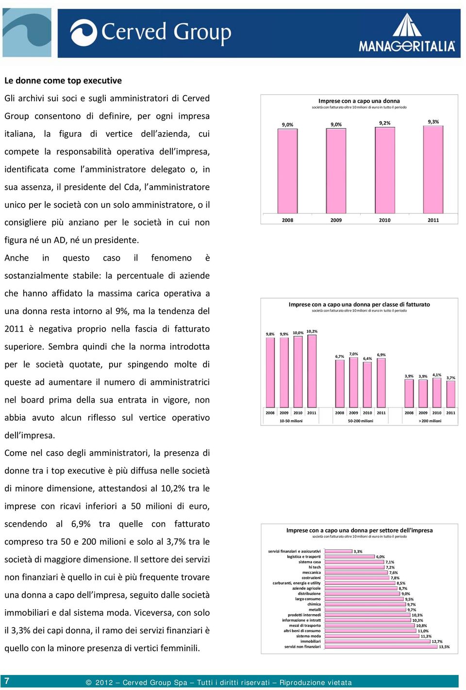 consigliere più anziano per le società in cui non figura né un AD, né un presidente.