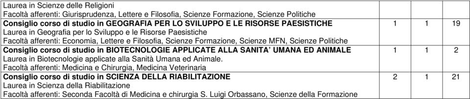 in BIOTECNOLOGIE APPLICATE ALLA SANITA UMANA ED ANIMALE Laurea in Biotecnologie applicate alla Sanità Umana ed Animale.