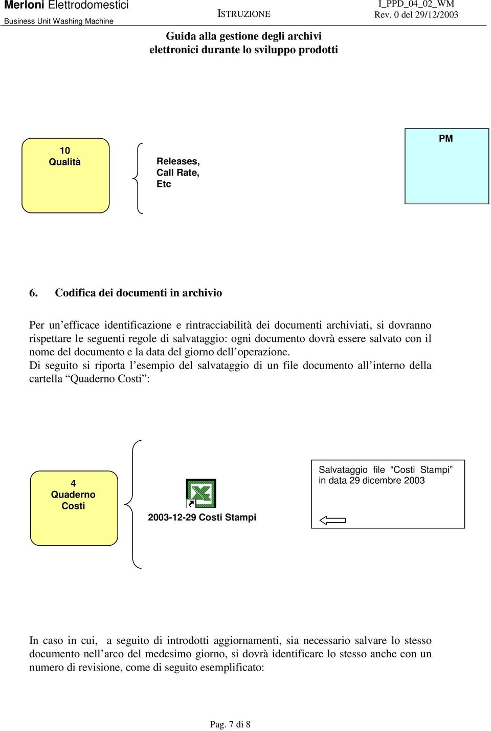 dovrà essere salvato con il nome del documento e la data del giorno dell operazione.