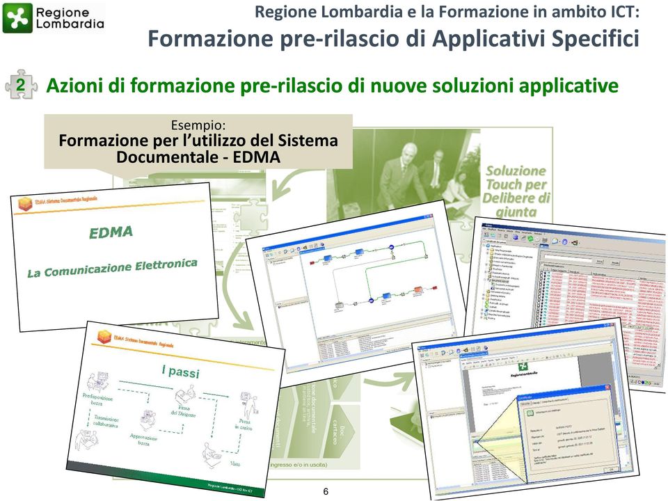 di formazione pre-rilascio rilascio di nuove soluzioni