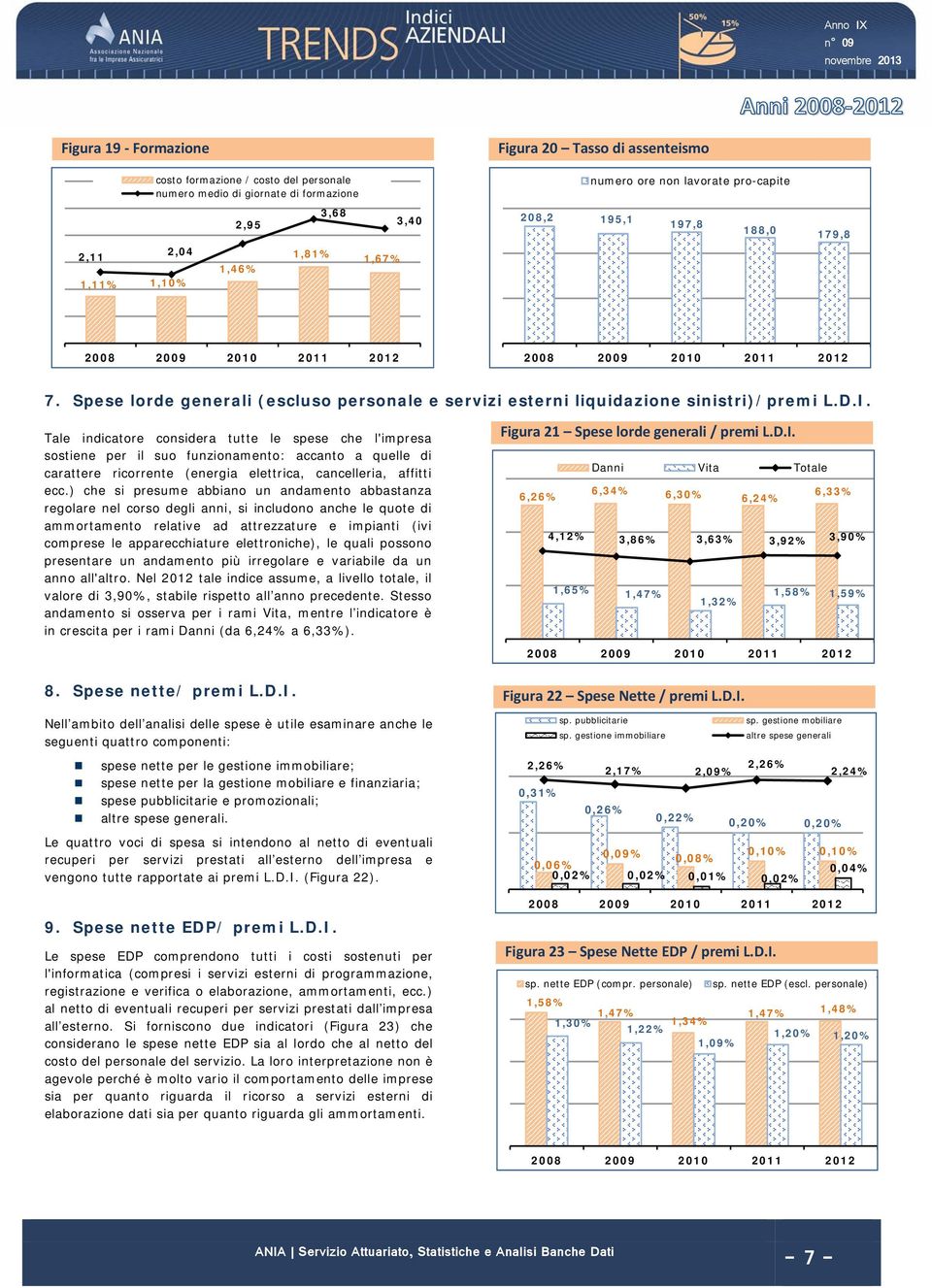 Tale indicatore considera tutte le spese che l'impresa sostiene per il suo funzionamento: accanto a quelle di carattere ricorrente (energia elettrica, cancelleria, affitti ecc.