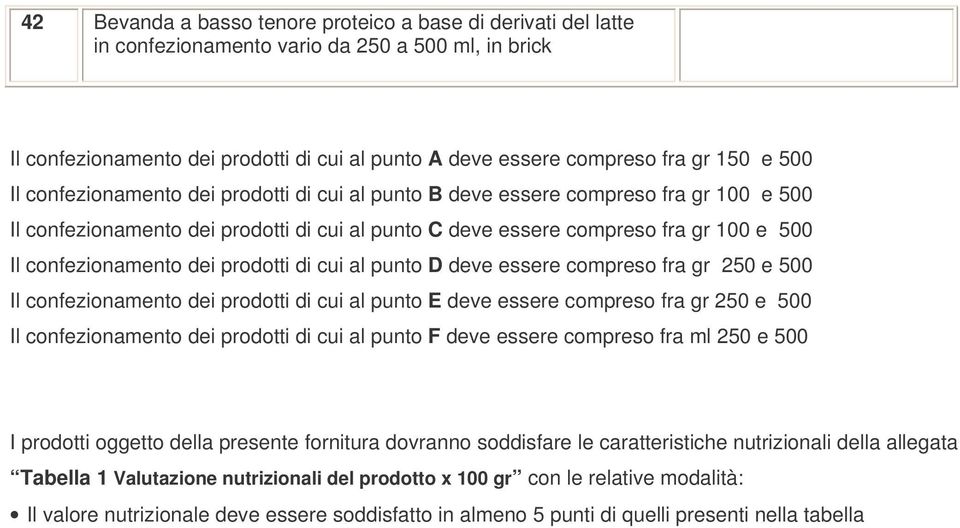 dei prodotti di cui al punto D deve essere compreso fra gr 250 e 500 Il confezionamento dei prodotti di cui al punto E deve essere compreso fra gr 250 e 500 Il confezionamento dei prodotti di cui al