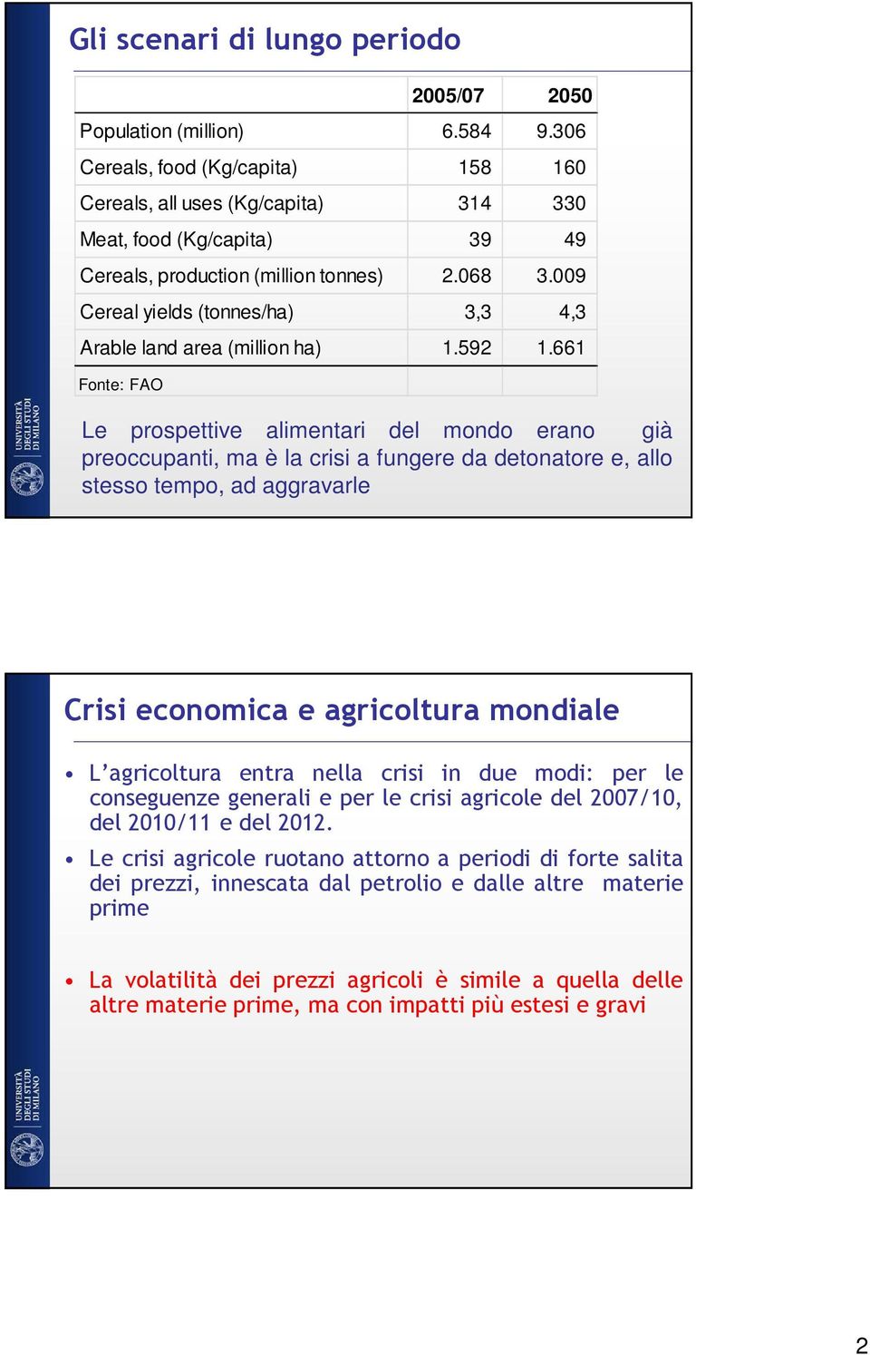 009 Cereal yields (tonnes/ha) 3,3 4,3 Arable land area (million ha) 1.592 1.