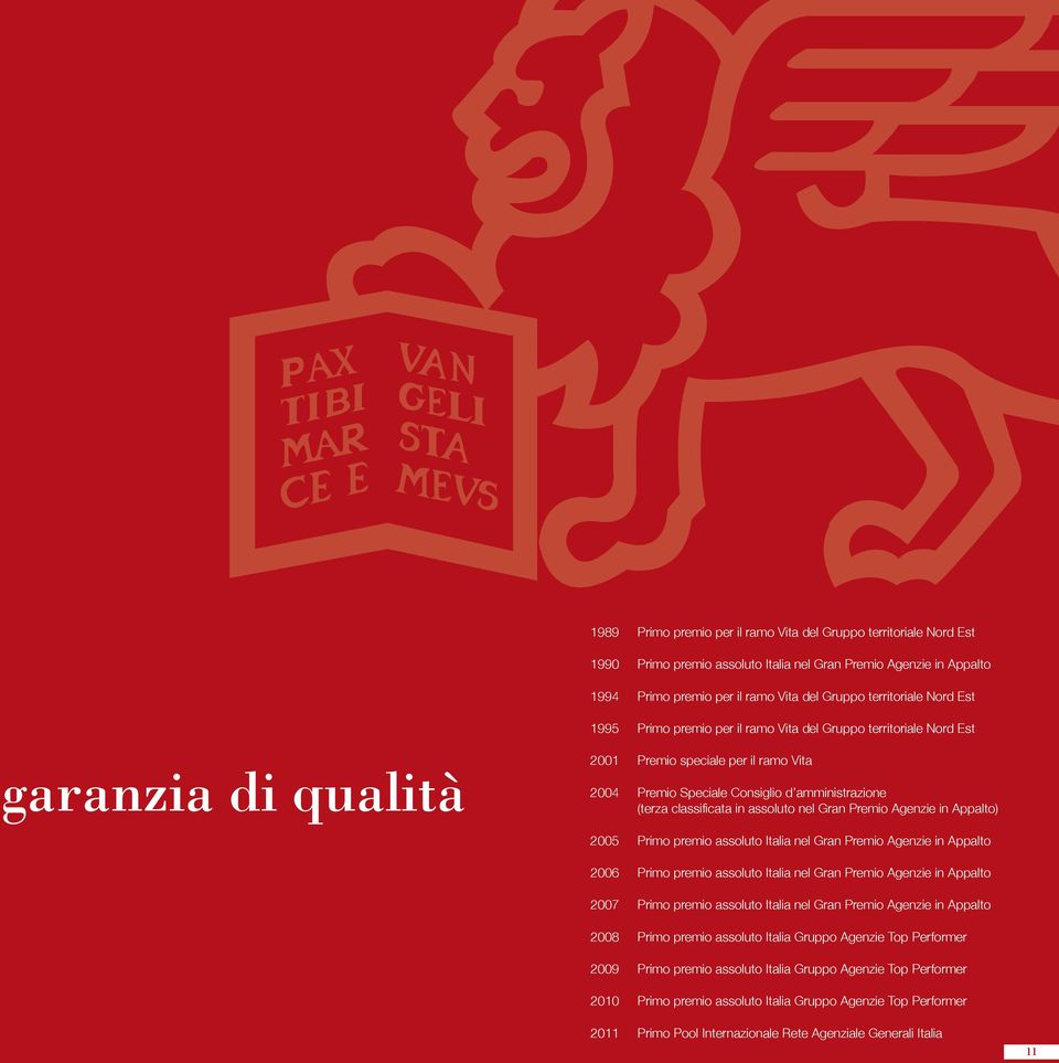 (terzaclassificatainassolutonelgranpremioagenzieinappalto) 2005 PrimopremioassolutoItalianelGranPremioAgenzieinAppalto 2006 PrimopremioassolutoItalianelGranPremioAgenzieinAppalto 2007