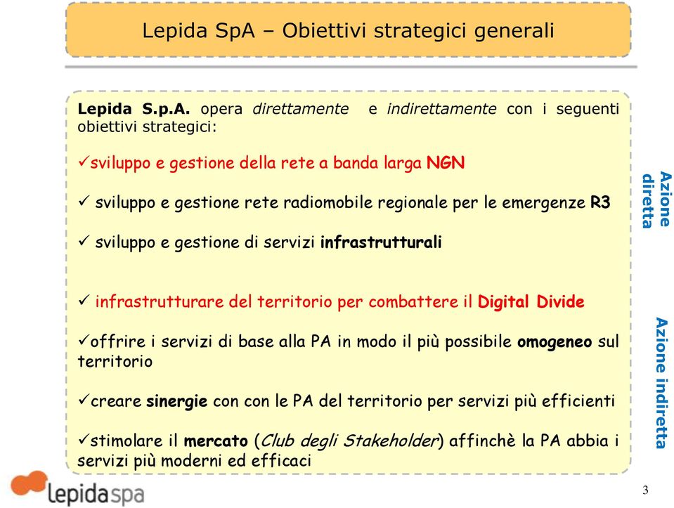 opera direttamente obiettivi strategici: e indirettamente con i seguenti sviluppo e gestione della rete a banda larga NGN sviluppo e gestione rete radiomobile