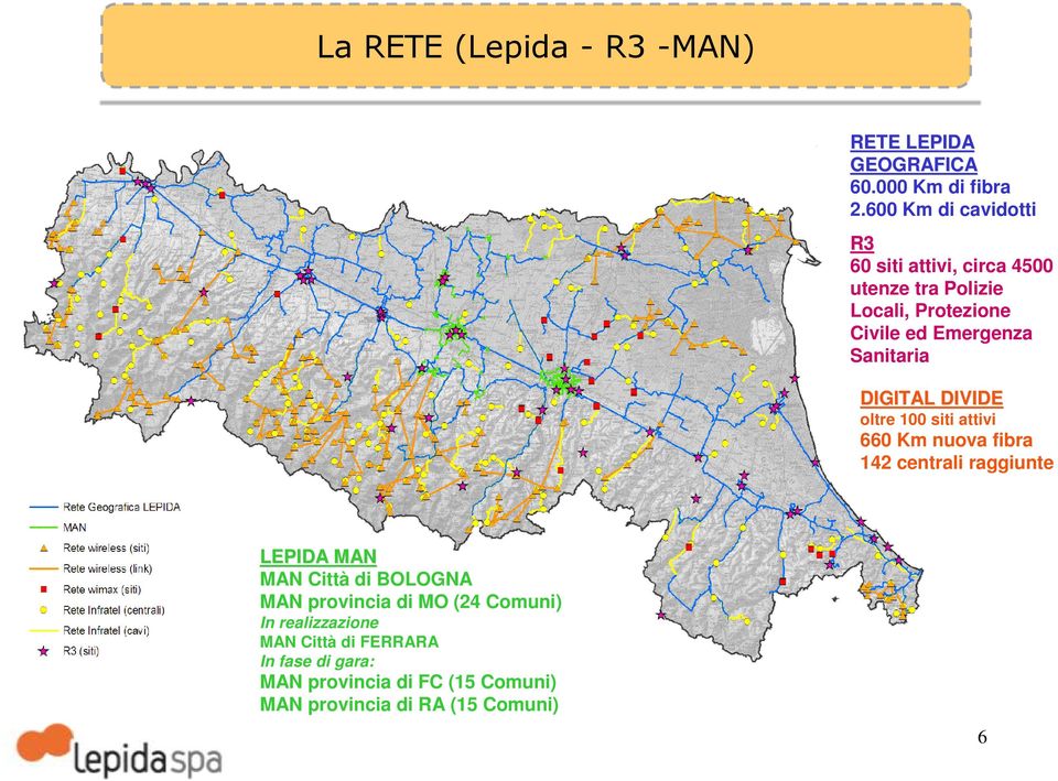 Sanitaria DIGITAL DIVIDE oltre 100 siti attivi 660 Km nuova fibra 142 centrali raggiunte LEPIDA MAN MAN Città di