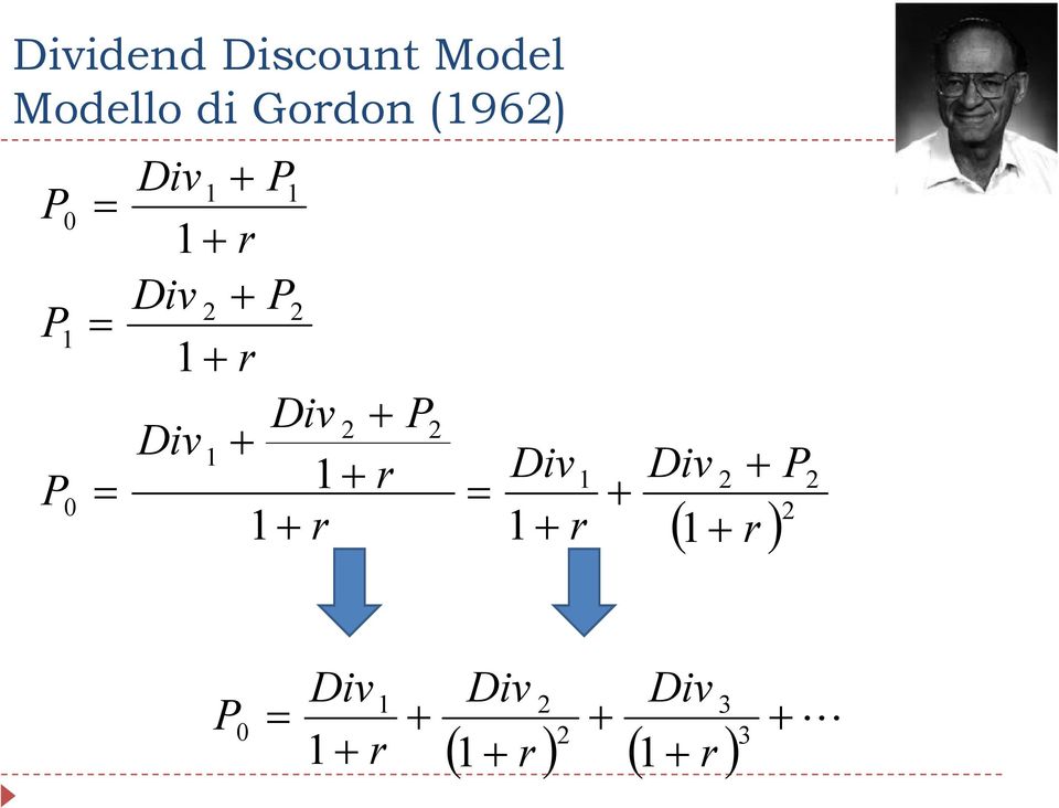 + 1+ r 1+ r P 2 = Div 1+ r 1 + Div 2 + P ( 1+ r) 2 2 P