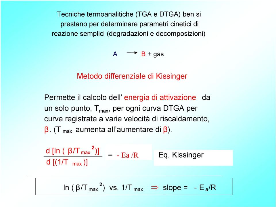attivazione da un solo punto, T max, per ogni curva DTGA per curve registrate a varie velocità di riscaldamento, β.