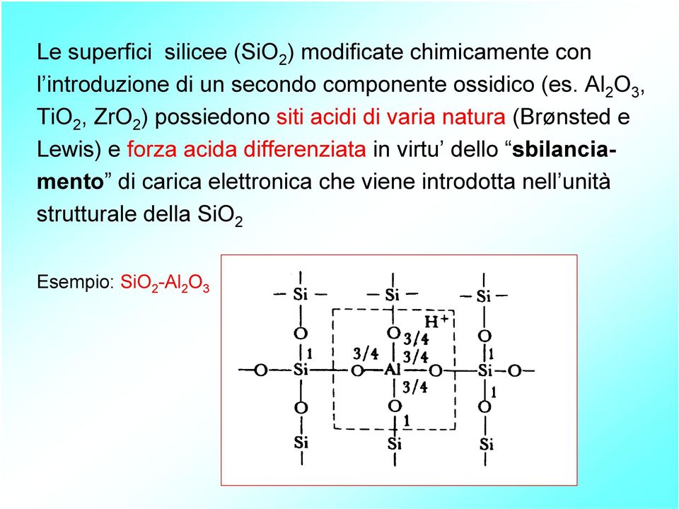 Al 2 O 3, TiO 2, ZrO 2 ) possiedono siti acidi di varia natura (Brønsted e Lewis) e