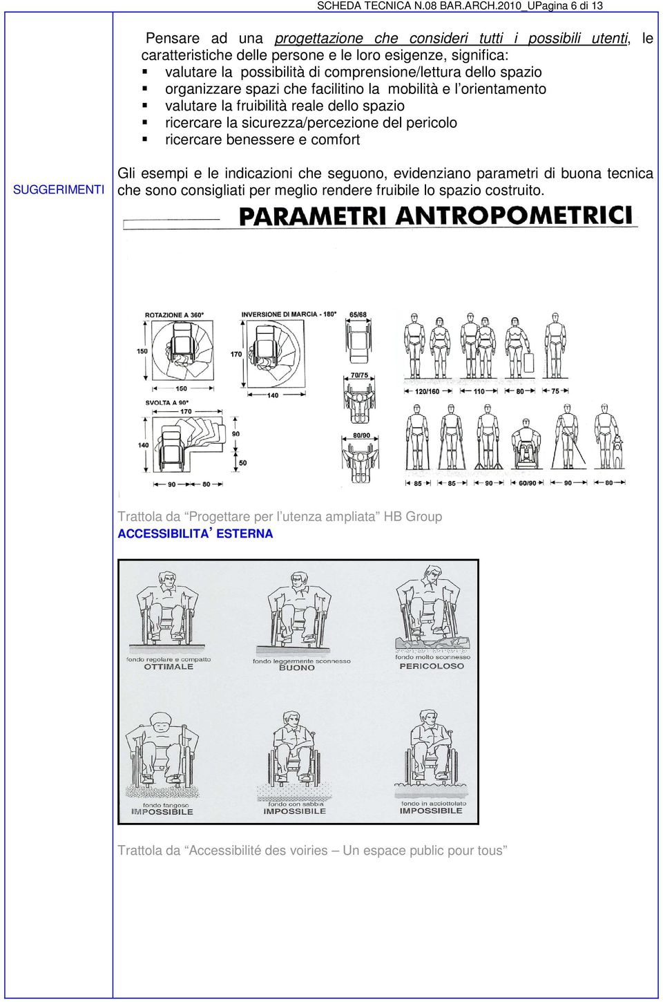 di comprensione/lettura dello spazio organizzare spazi che facilitino la mobilità e l orientamento valutare la fruibilità reale dello spazio ricercare la sicurezza/percezione del