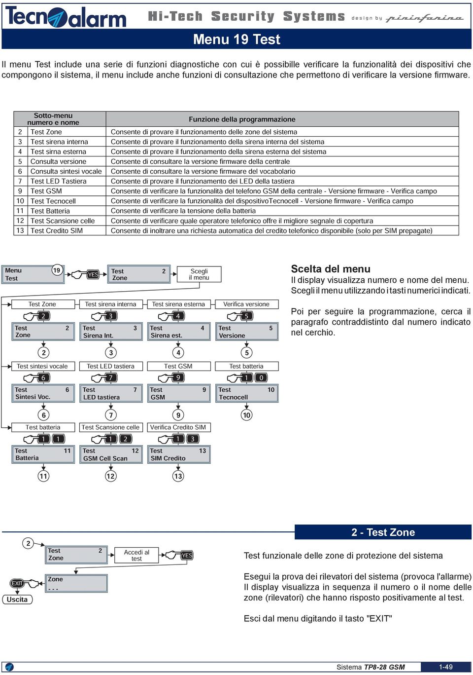 della sirena esterna del sistema Cnsente di cnsultare la versine firmware della centrale Cnsente di cnsultare la versine firmware del vcablari Cnsente di prvare il funzinament dei LED della tastiera