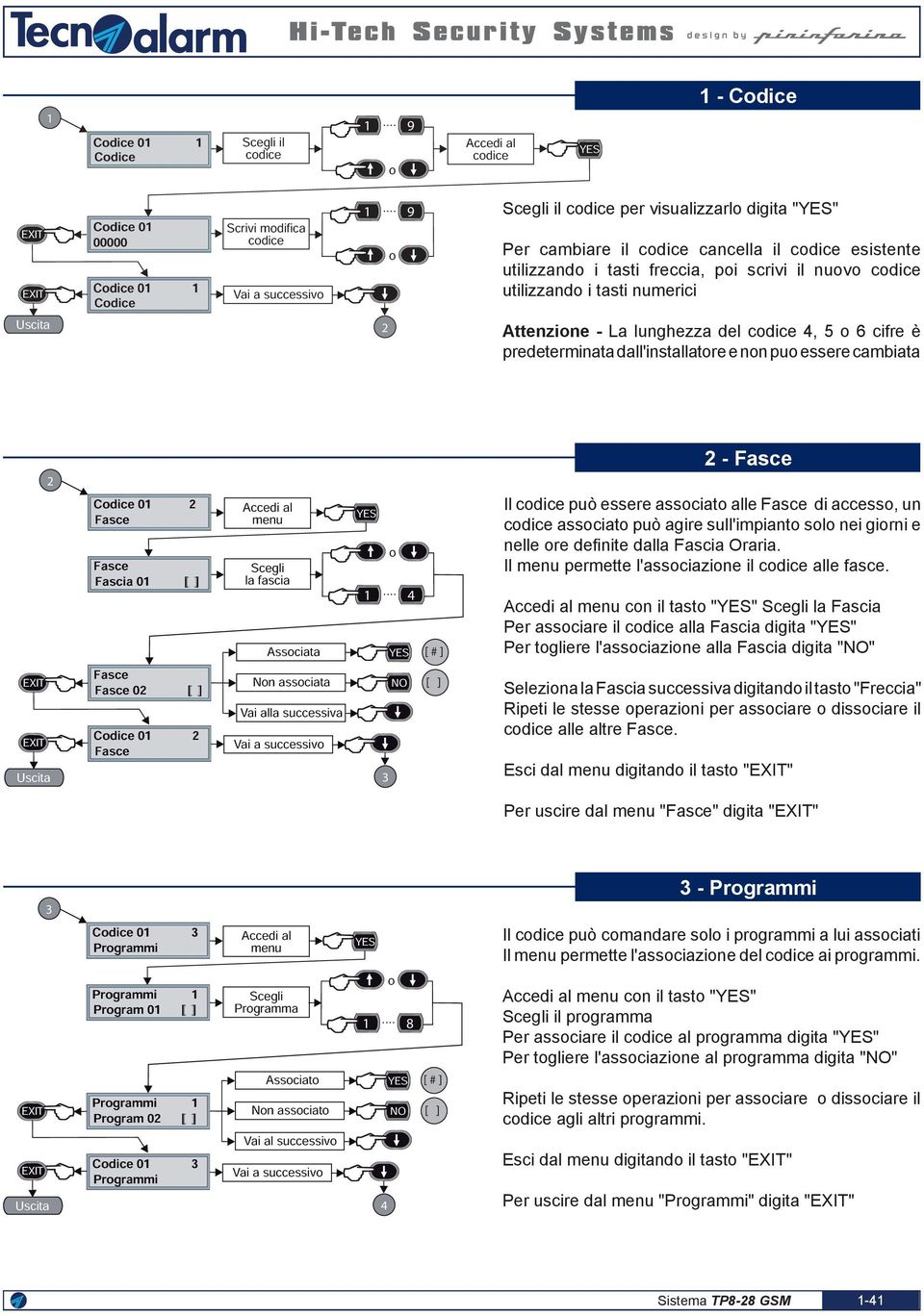 Attenzine - predeterminata dall'installatre e nn pu essere cambiata Cdice 0 Fascia 0 0 Cdice 0 la fascia Assciata Nn assciata Vai alla successiva Vai a successiv.