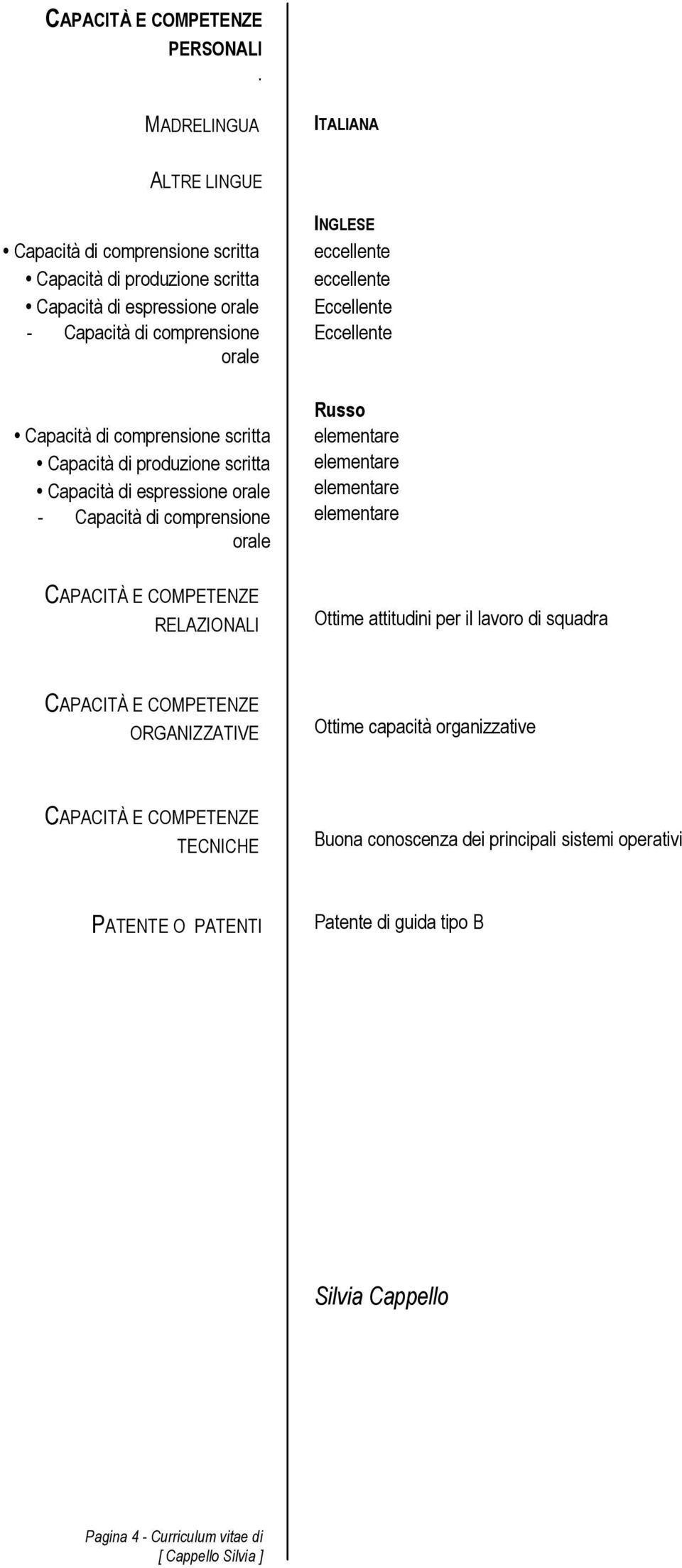 comprensione orale Capacità di comprensione scritta Capacità di produzione scritta Capacità di espressione orale - Capacità di comprensione orale