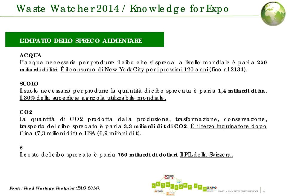 Il 30% della superficie agricola utilizzabile mondiale. CO2 La quantità di CO2 prodotta dalla produzione, trasformazione, conservazione, trasporto del cibo sprecato è pari a 3,3 miliardi di t di CO2.