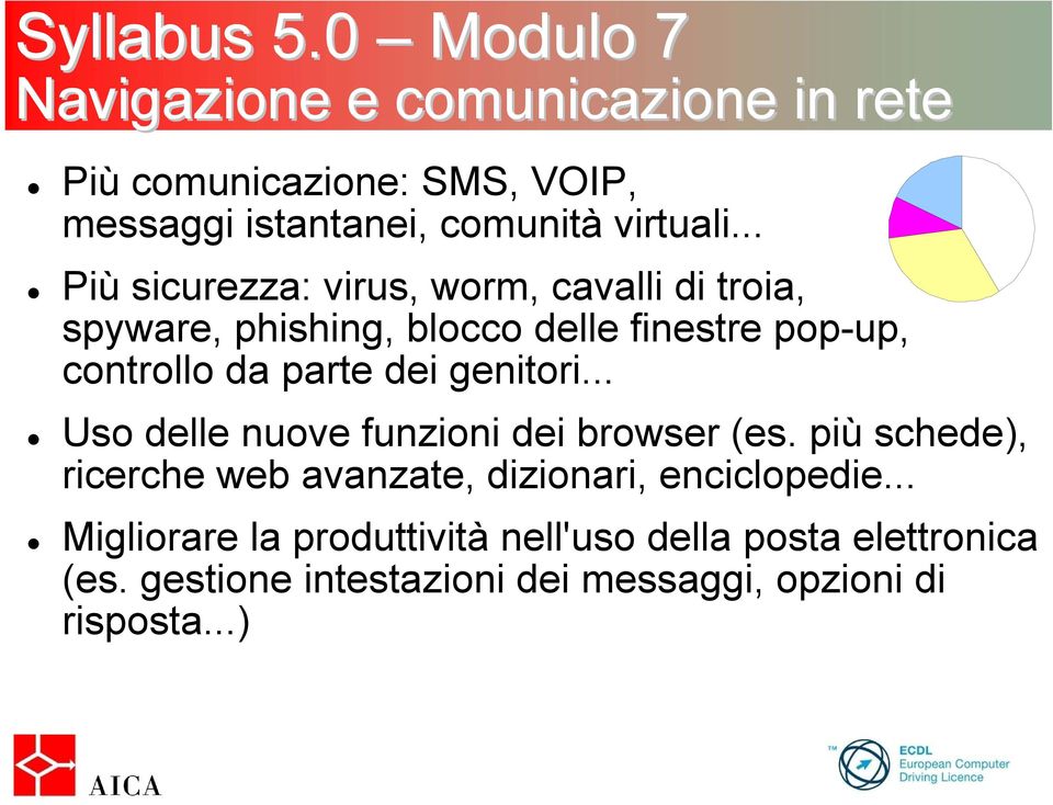 .. Più sicurezza: virus, worm, cavalli di troia, spyware, phishing, blocco delle finestre pop-up, controllo da parte dei