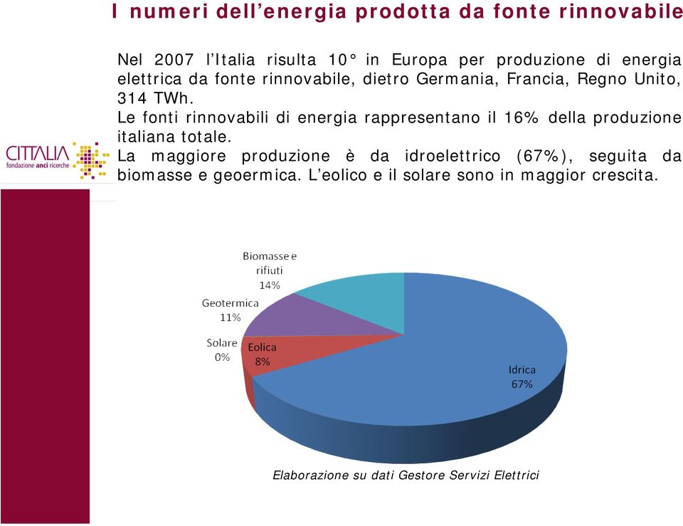 Le fonti rinnovabili di energia rappresentano il 16% della produzione italiana totale.