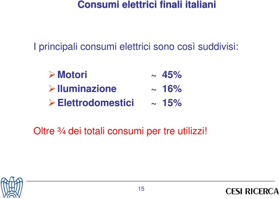 ~ 45% lluminazione ~ 16% Elettrodomestici ~