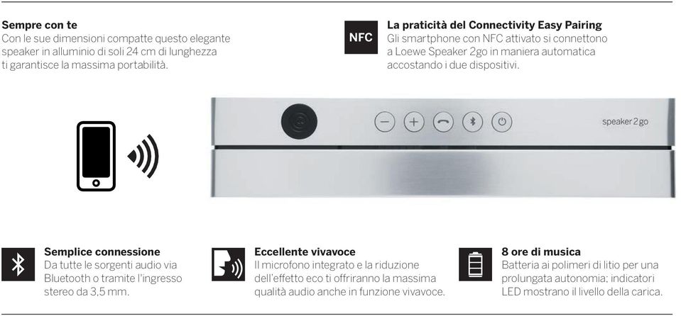 Semplice connessione Da tutte le sorgenti audio via Bluetooth o tramite l'ingresso stereo da 3,5 mm.