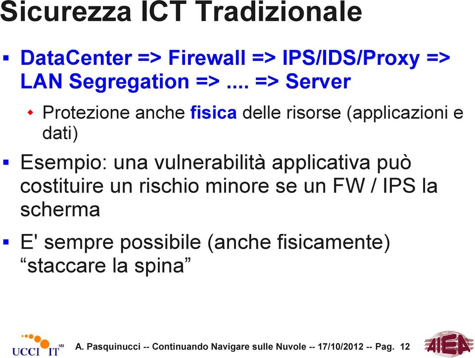 vulnerabilità applicativa può costituire un rischio minore se un FW / IPS la scherma E' sempre