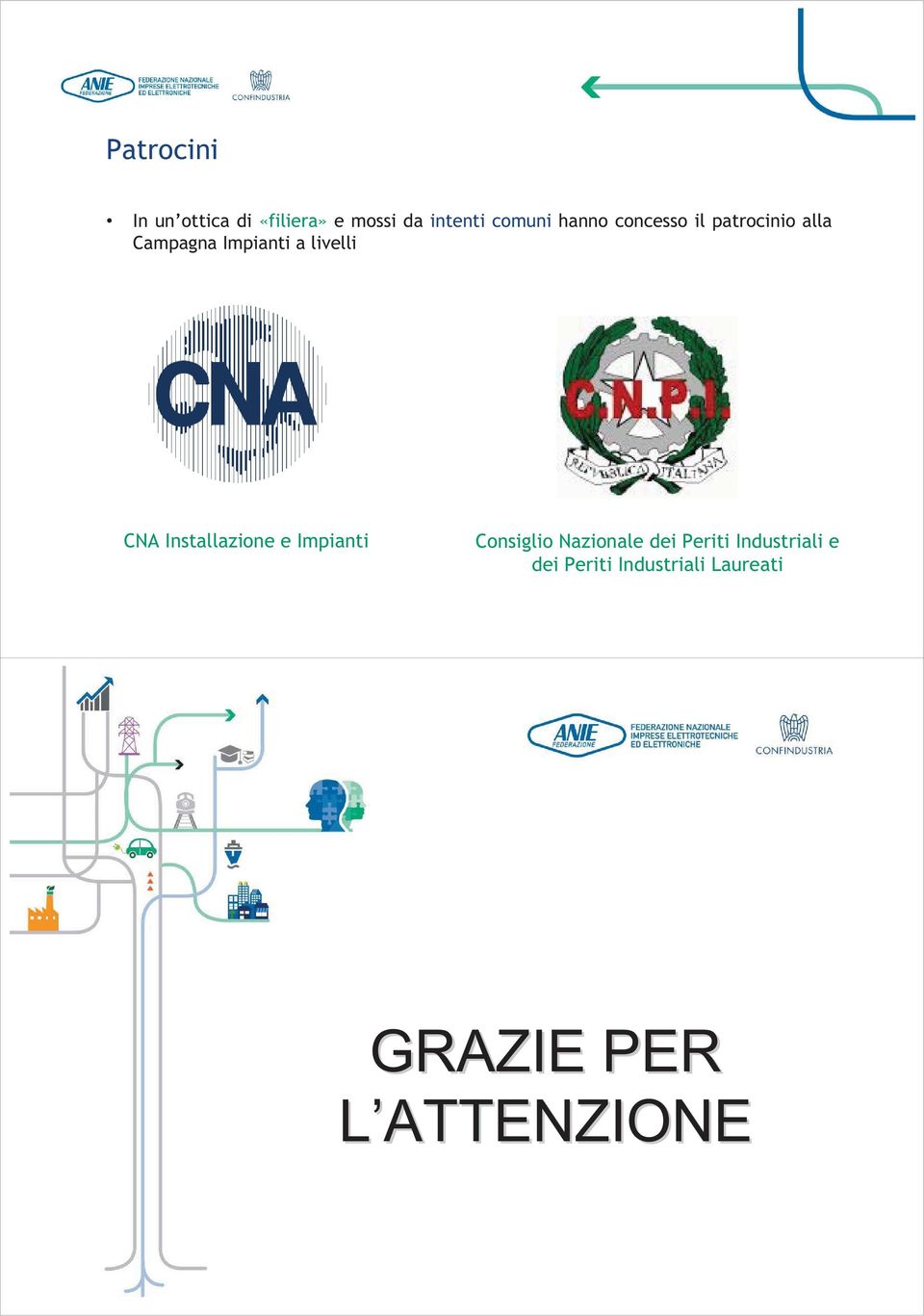 CNA Installazione e Impianti Consiglio Nazionale dei Periti