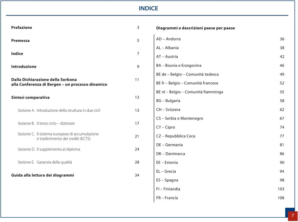 Il supplemento al diploma 24 Sezione E.