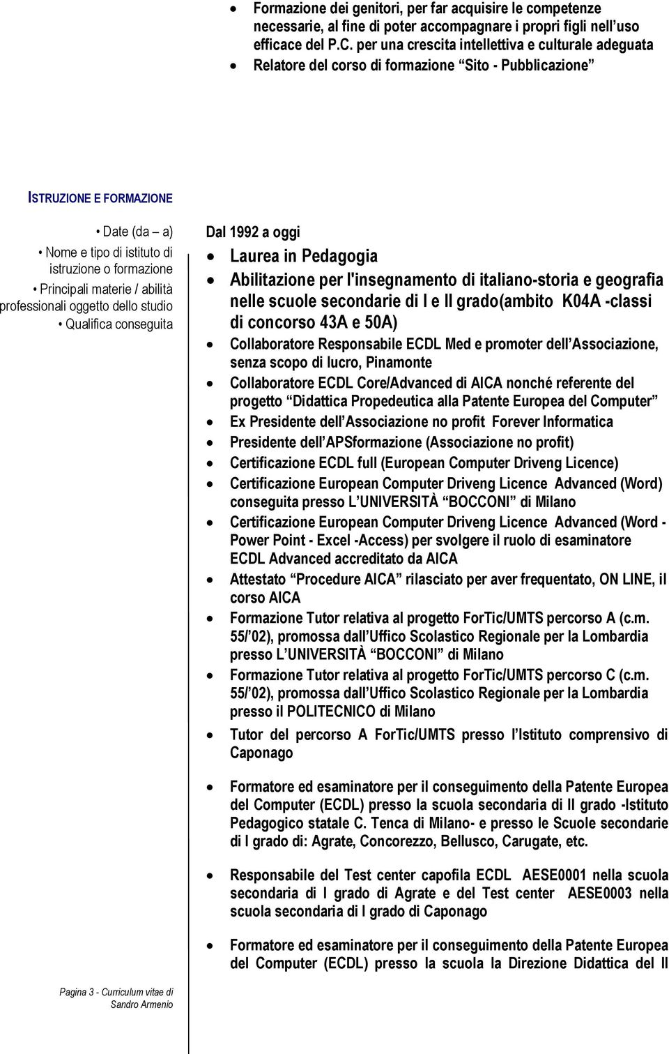 Principali materie / abilità professionali oggetto dello studio Qualifica conseguita Dal 1992 a oggi Laurea in Pedagogia Abilitazione per l'insegnamento di italiano-storia e geografia nelle scuole