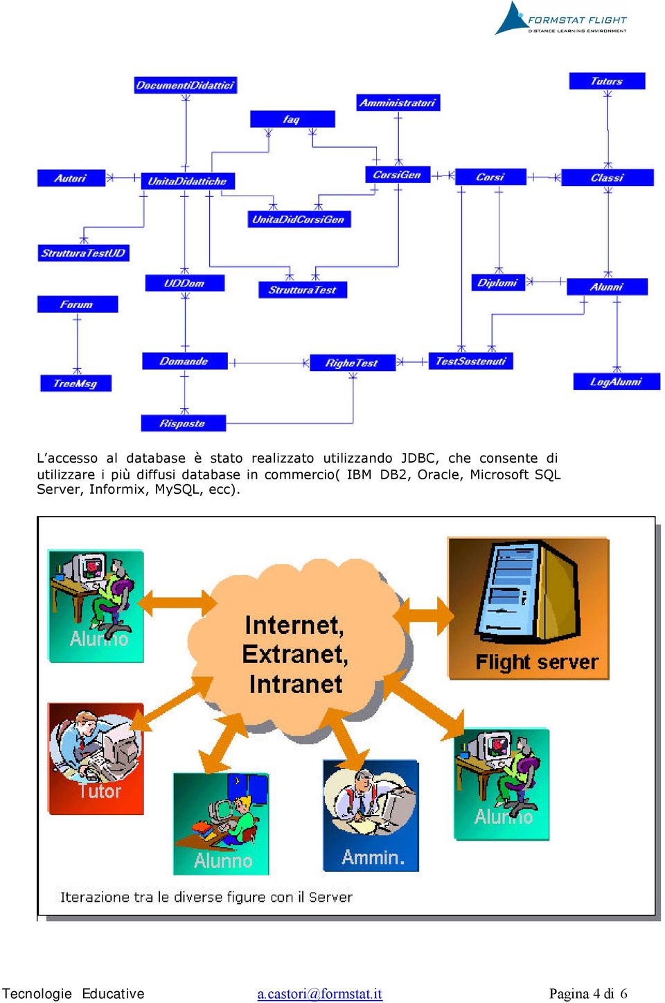 cmmerci( IBM DB2, Oracle, Micrsft SQL Server, Infrmix,