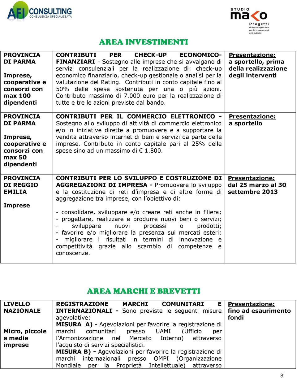 Contributi in conto capitale fino al 50% delle spese sostenute per una o più azioni. Contributo massimo di 7.000 euro per la realizzazione di tutte e tre le azioni previste dal bando.