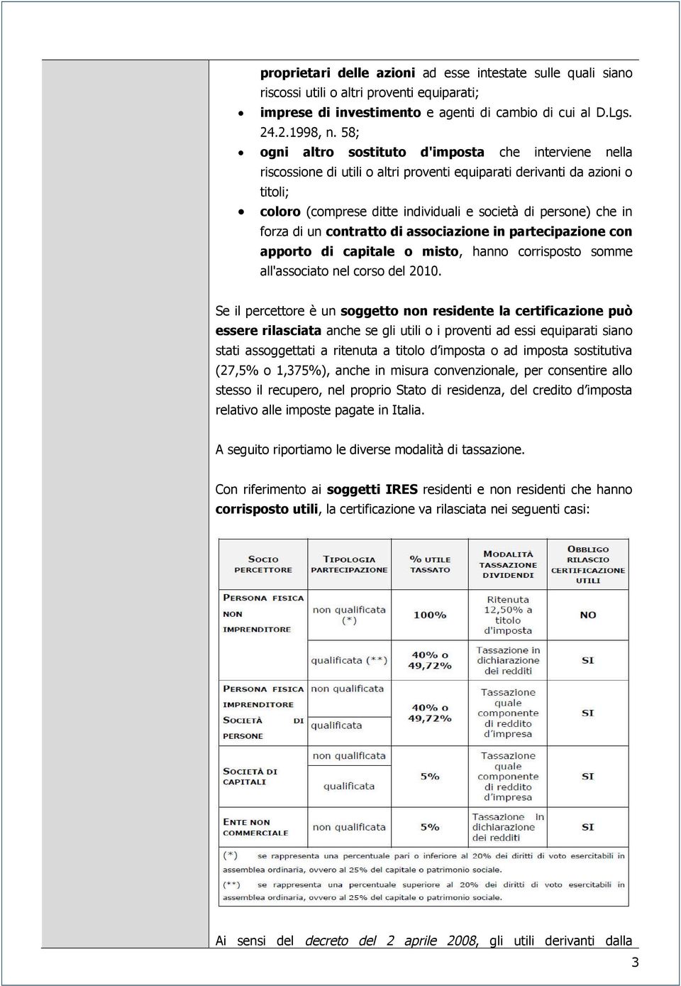 forza di un contratto di associazione in partecipazione con apporto di capitale o misto, hanno corrisposto somme all'associato nel corso del 2010.