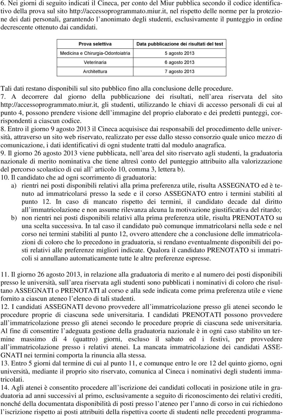 Prova selettiva Data pubblicazione dei risultati del test Medicina e Chirurgia-Odontoiatria 5 agosto 2013 Veterinaria 6 agosto 2013 Architettura 7 agosto 2013 Tali dati restano disponibili sul sito