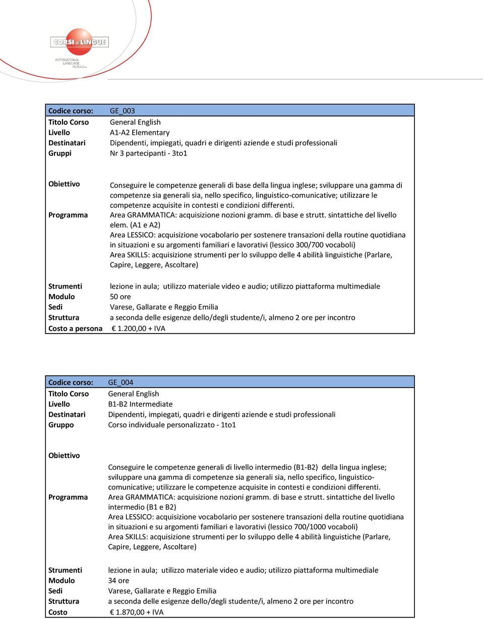 (A1 e A2) in situazioni e su argomenti familiari e lavorativi (lessico 300/700 vocaboli) 50 ore 1.