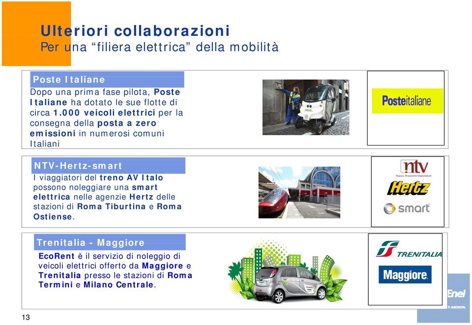 000 veicoli elettrici per la consegna della posta a zero emissioni in numerosi comuni Italiani NTV-Hertz-smart I viaggiatori del treno AV Italo