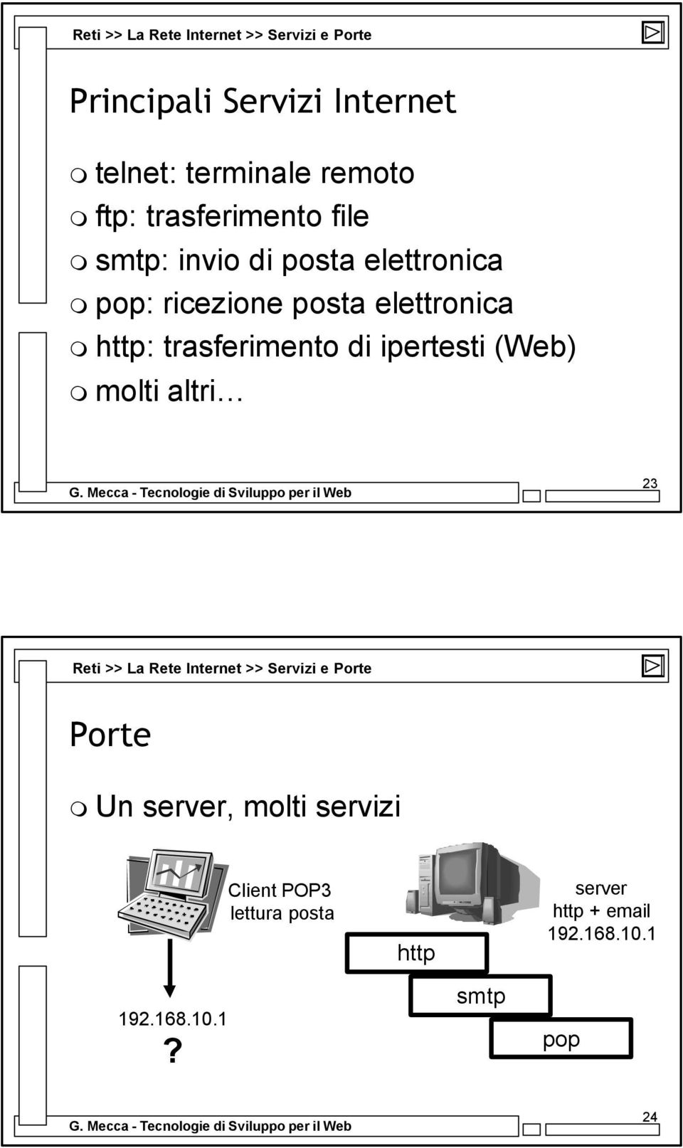 trasferimento di ipertesti (Web) molti altri 23 Reti >> La Rete Internet >> Servizi e Porte Porte Un