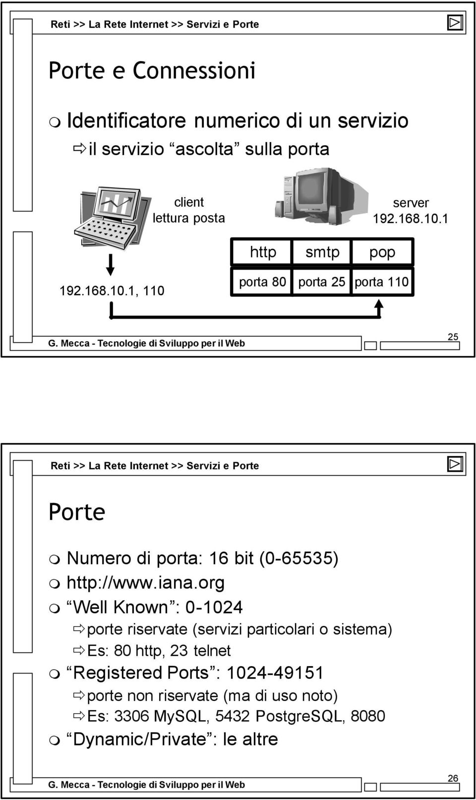 1 http smtp pop 192.168.10.