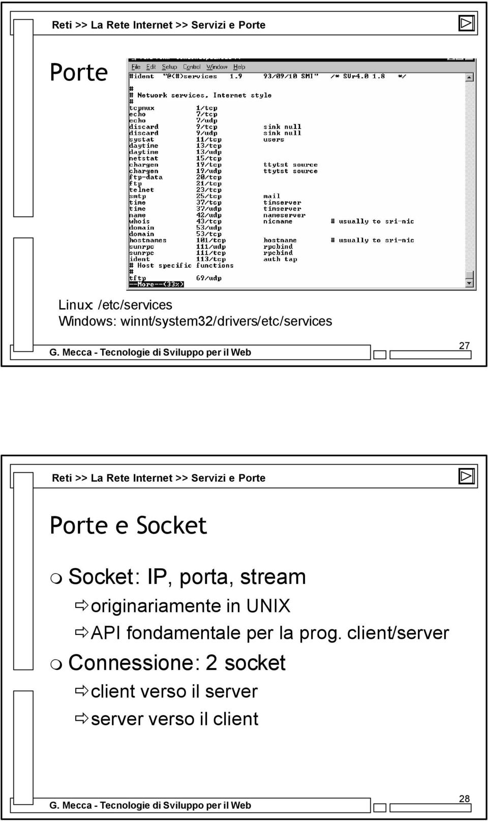 Porte e Socket Socket: IP, porta, stream originariamente in UNIX API fondamentale per