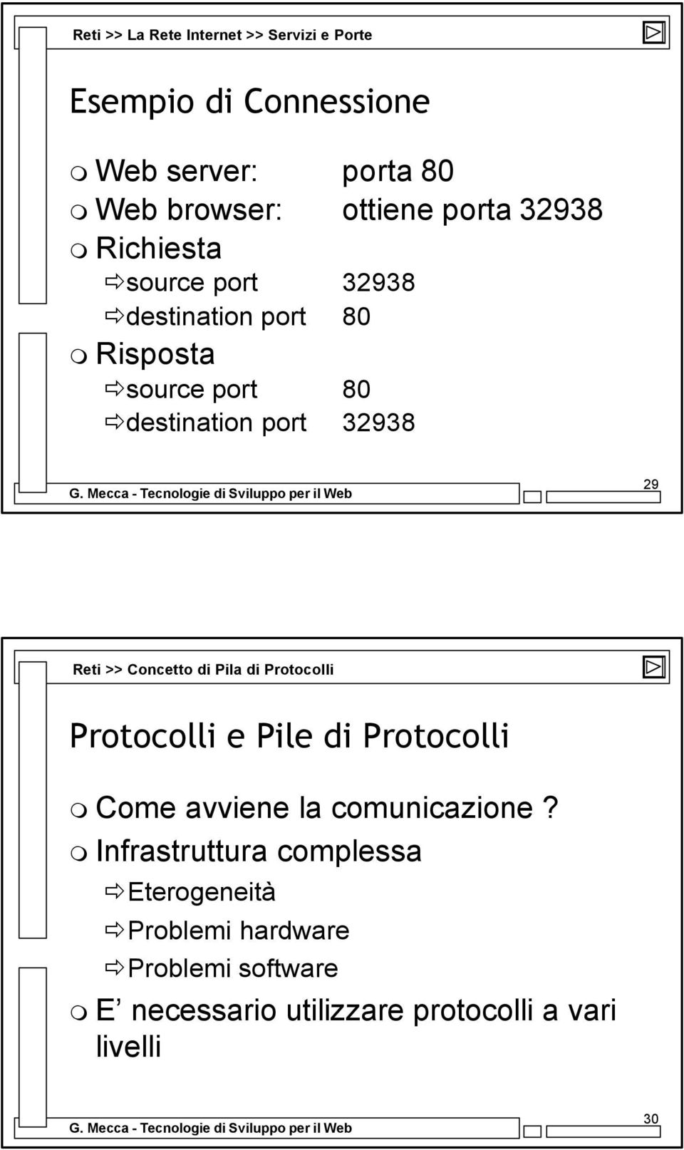 Reti >> Concetto di Pila di Protocolli Protocolli e Pile di Protocolli Come avviene la comunicazione?