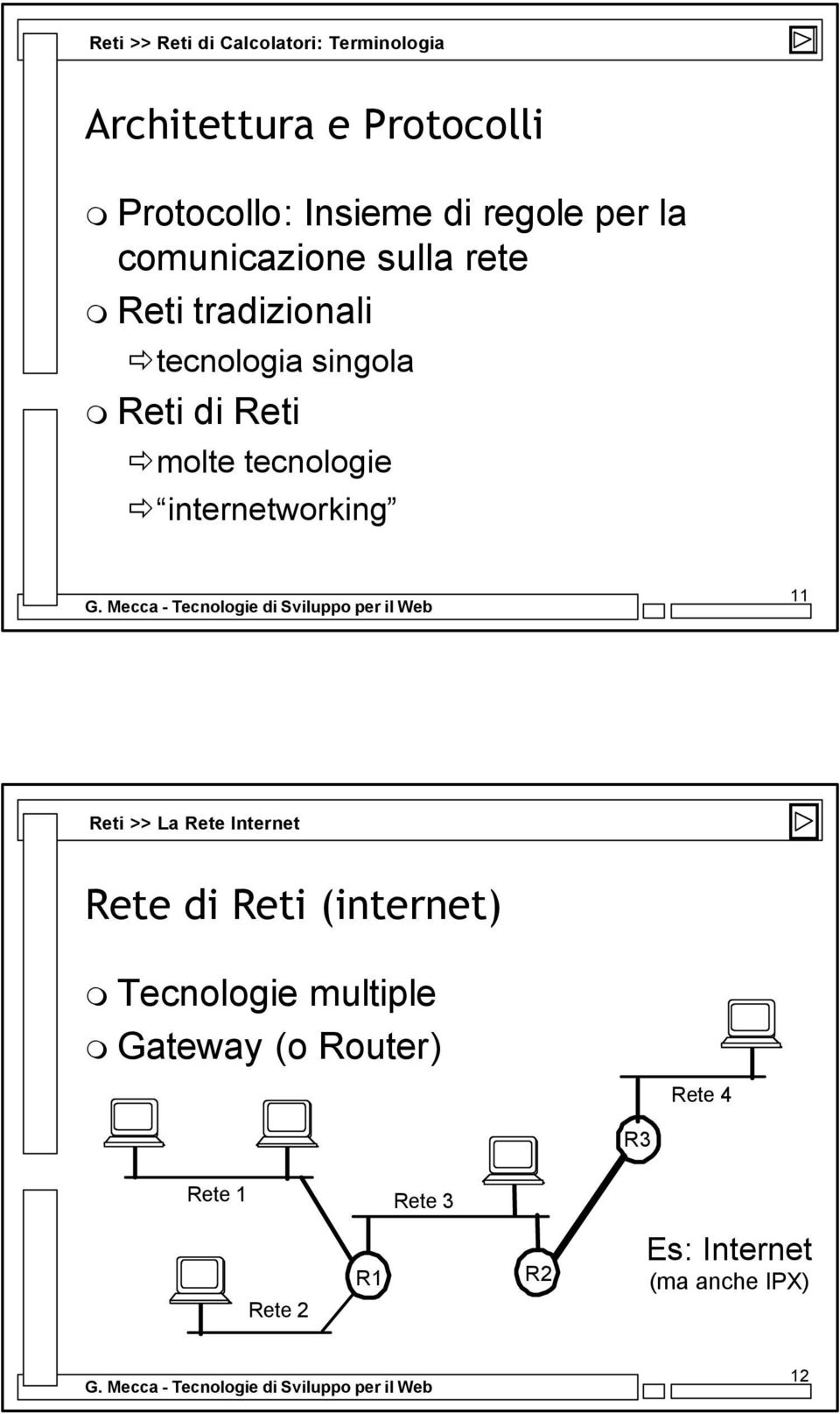 molte tecnologie internetworking 11 Reti >> La Rete Internet Rete di Reti (internet)