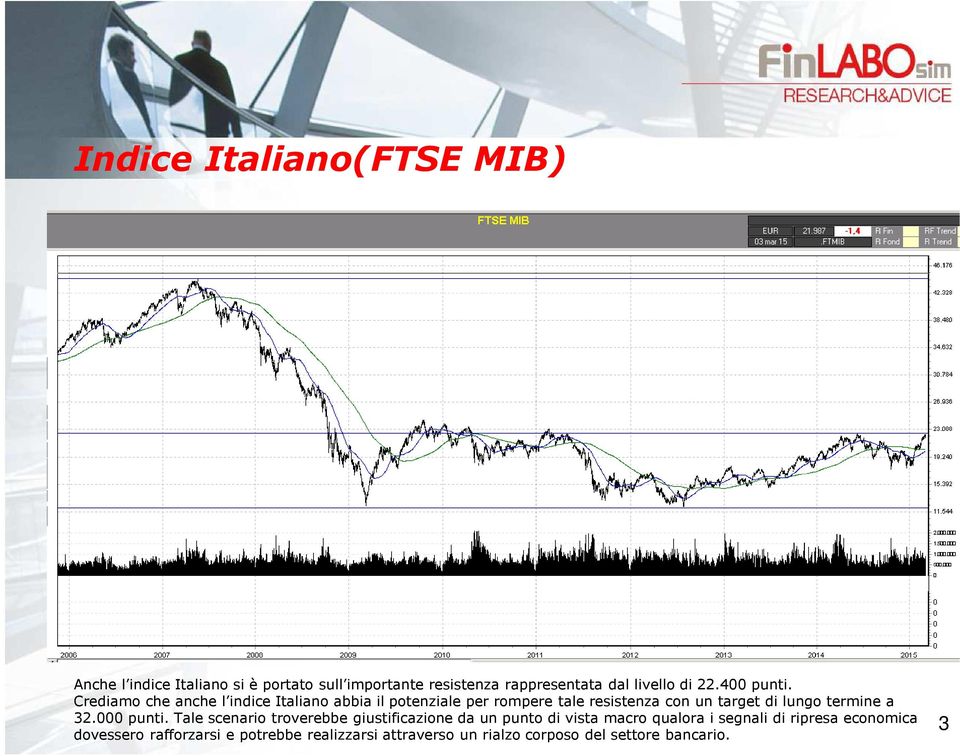 Crediamo che anche l indice Italiano abbia il potenziale per rompere tale resistenza con un target di lungo termine a